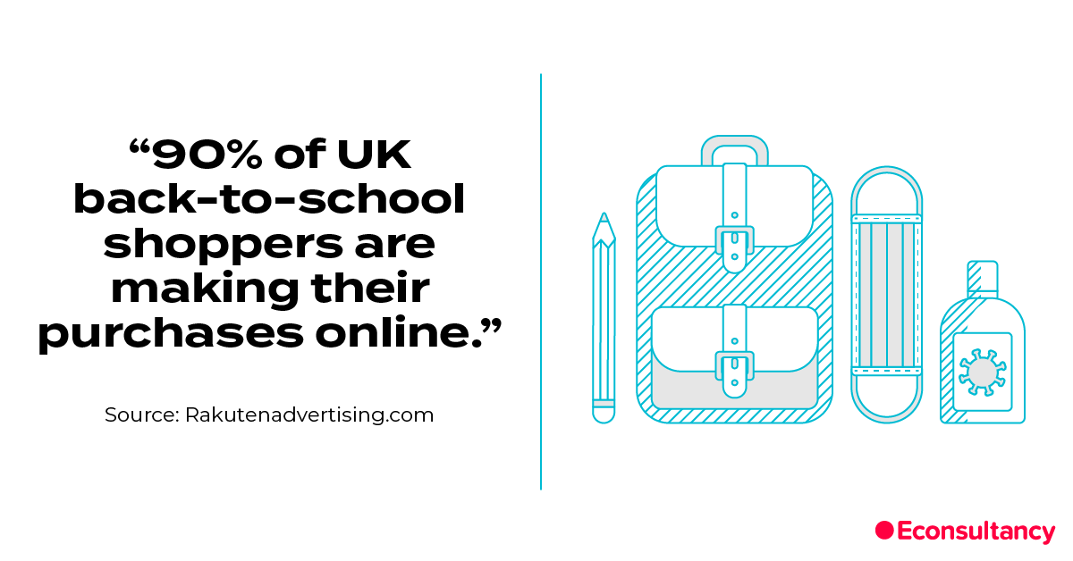 Econsultancy's tweet photo. 90% of UK back-to-school shoppers are making their purchases online this year, according to Rakuten Advertising.

Parents of primary aged kids are allocating 23% of their budgets to cleanliness products.

Discover more stats in our weekly roundup: https://t.co/JhfxGvfwGP https://t.co/gPBL7nt0Nt