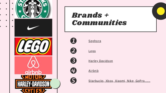 Seeing so many folks on my TL talking about how communities are the *in* thing in 2020Sharing some examples of OG products/brands that you've seen around for years (and some you might have even used) Might help PMs/Founders looking to build communities as a layer 