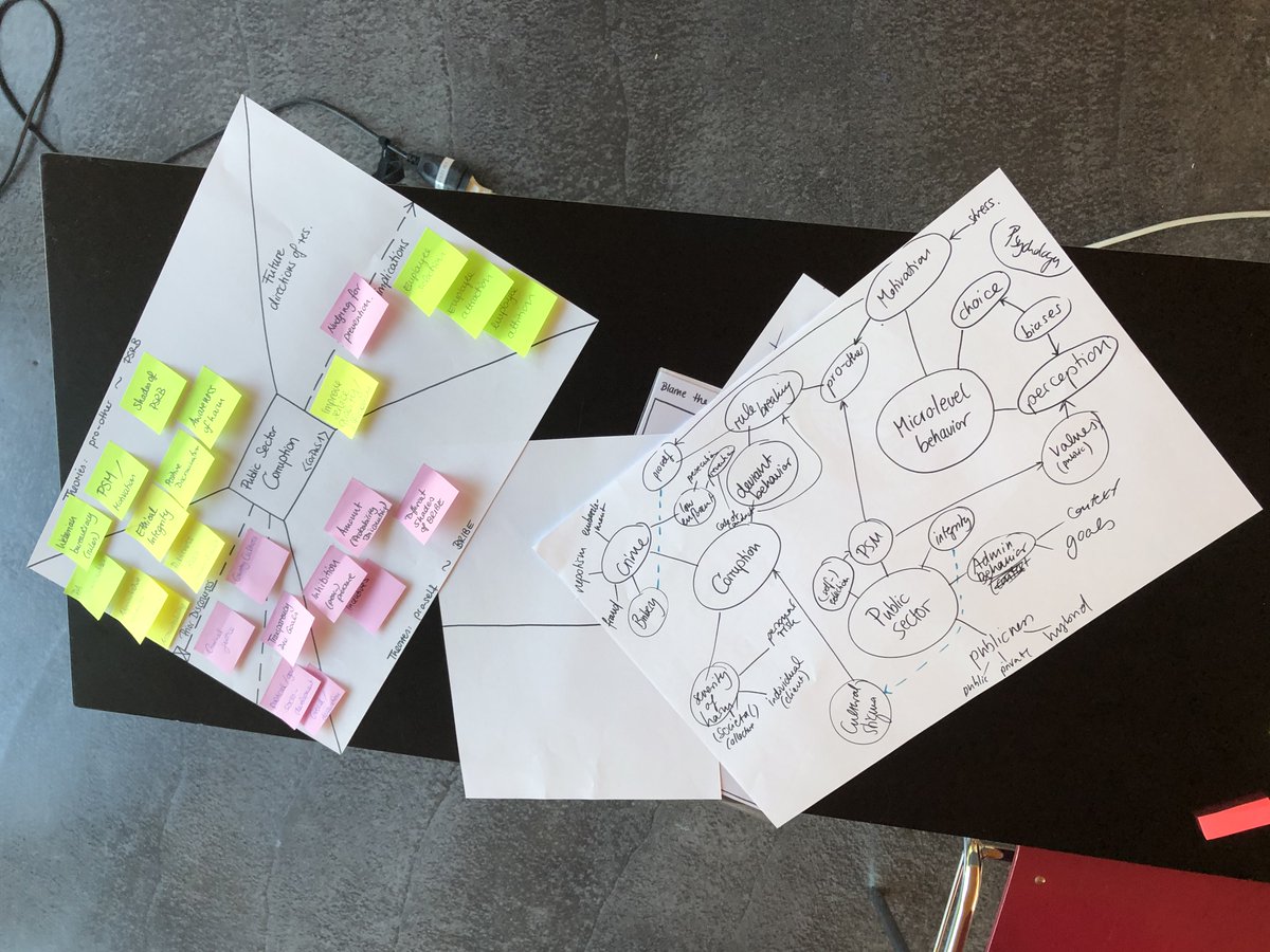USI_en's tweet image. Day 1 of the 24th #SummerSchool in #socialsciencemethods @USI_university @FORSresearch - Time to work on your own data with Professor Sebastian Kernbach #VisualThinking 

➡️usi.ch/en/education/s…