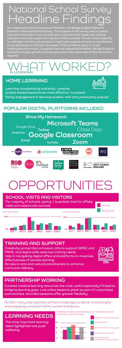 Artswork tweet media