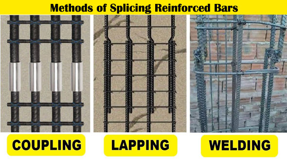 Advantages and Disadvantage of Welding, Lapping &amp; Coupling in Column &amp; Slab Reinforcement
sketchup3dconstruction.com/const/lapping-…