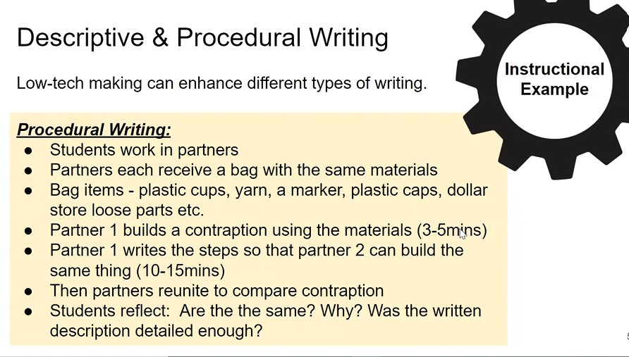 Fascinating take on descriptive and procedural writing!! #Makerspace #makerspaceactivities #handsonlearning  #BeInnovative #ocsb #BeWell #differentiatedlearning #ocsbRemakingLiteracy #ocsbSummerInstitutes @YKrawiecki @christina_cola