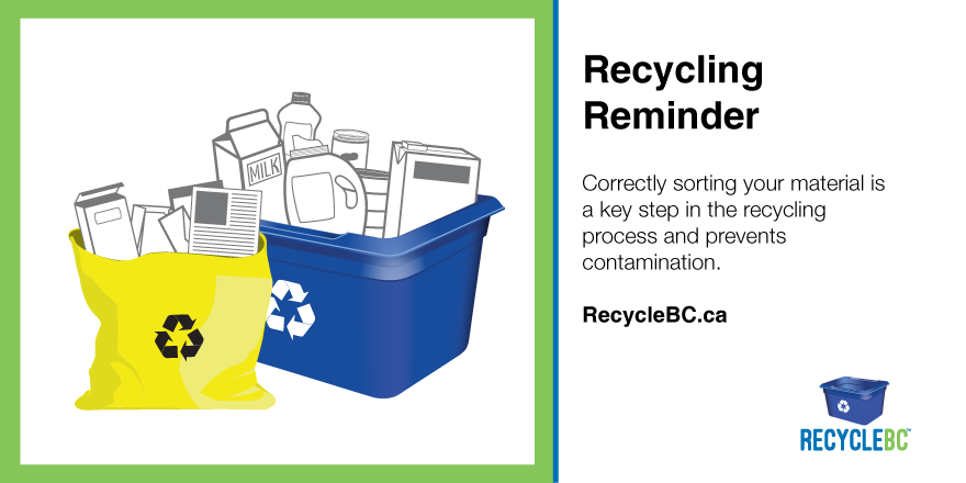 RecycleBC's tweet photo. How do you sort your material at home? Do you have bags or containers to keep paper, containers, and glass separate? Or do you sort at the curb, or at your carts? Reply with your method! https://t.co/DBTNRWOZnA