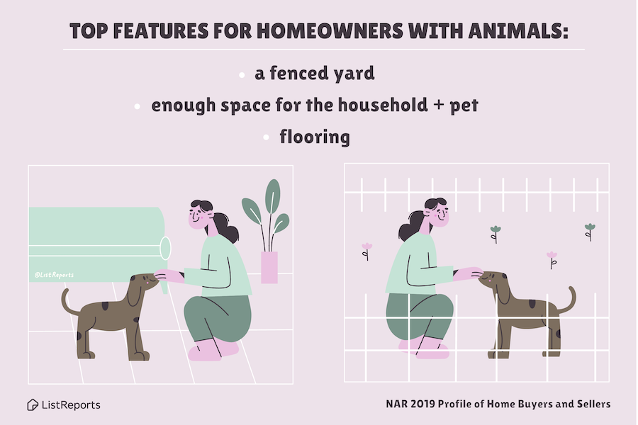 Looking for a new home for you and your pets? I can help you find it! #pets #listreports #realestate #realestateagent #atlantahomesforsale #metroatlantahomeseller #sellingahome #buyingahome #DallasGA #PauldingCountyGARealEstate #HiramGA #CobbCountyGA #PowderSpringsGA #buyersagent