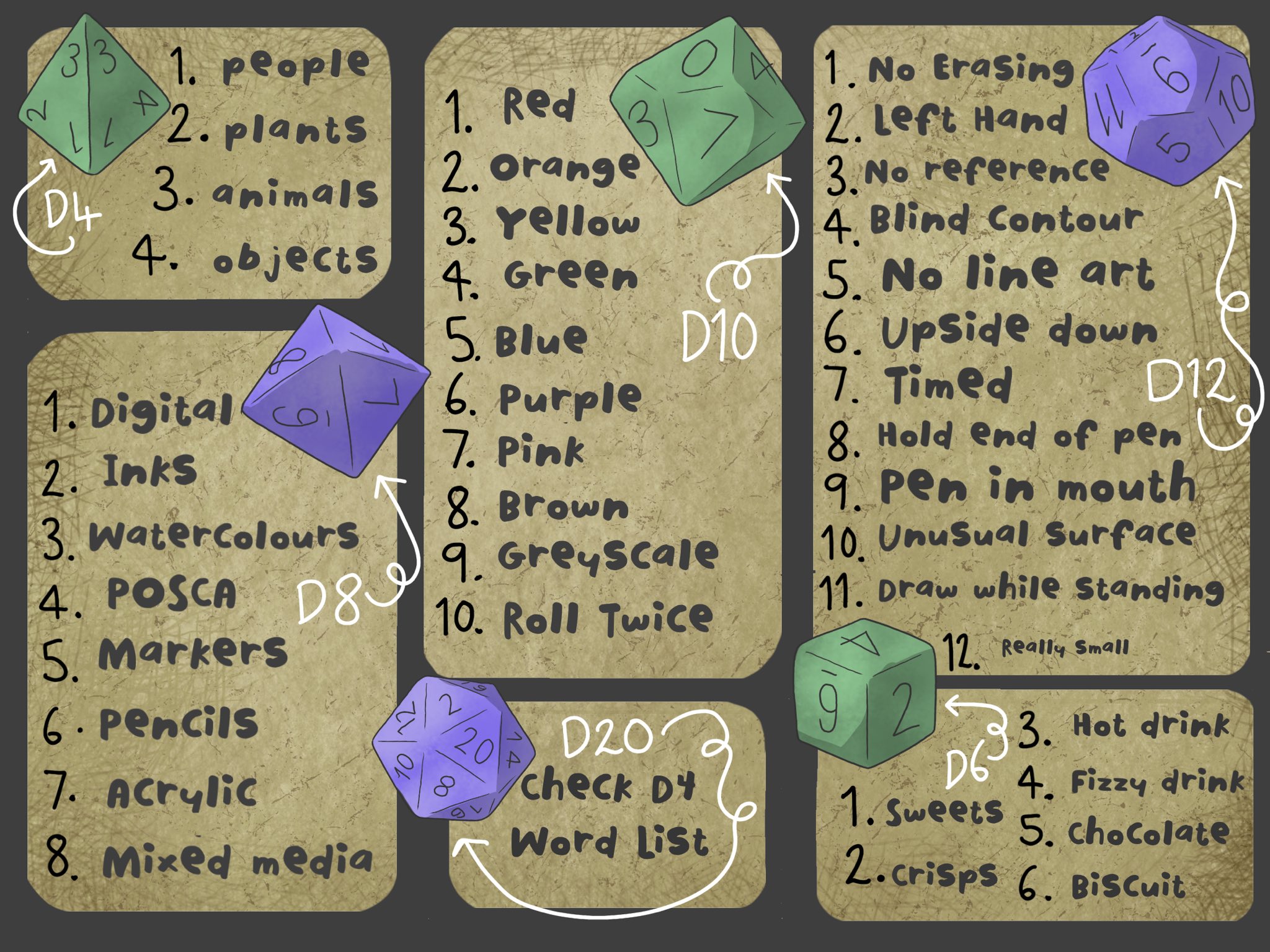 Mama Goblin Auf Twitter A New Week A New Challenge From Mamagoblinsartclub Make Your Own Randome Drawing Generator Using Dice Coins Or An Online Number Generator And Then Randomly Generate Something To