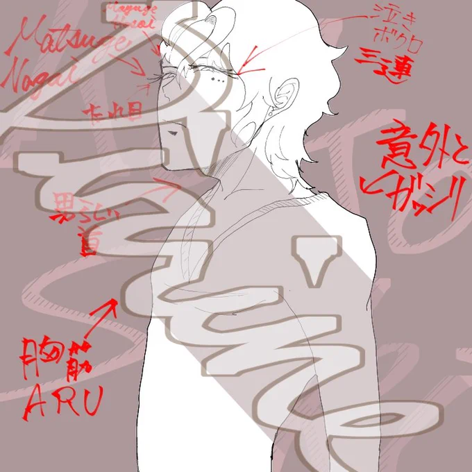 とりあえずこうでしょ
#DN_1hDraw 