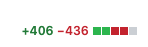 I love PRs like this. Lots of code deleted as a result of a refactoring.  High test coverage from the start means reduces my concern of introducing bugs.