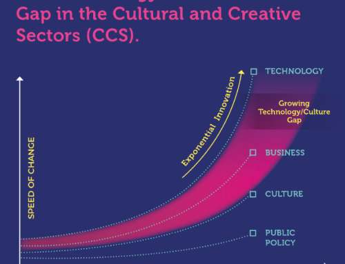 InterCulturalD2's tweet photo. Creative Industries Supply Chain COVID-19 Impact
New research sets out the impact of COVID-19 on the creative supply chain. https://t.co/JoyI9ZDqpO