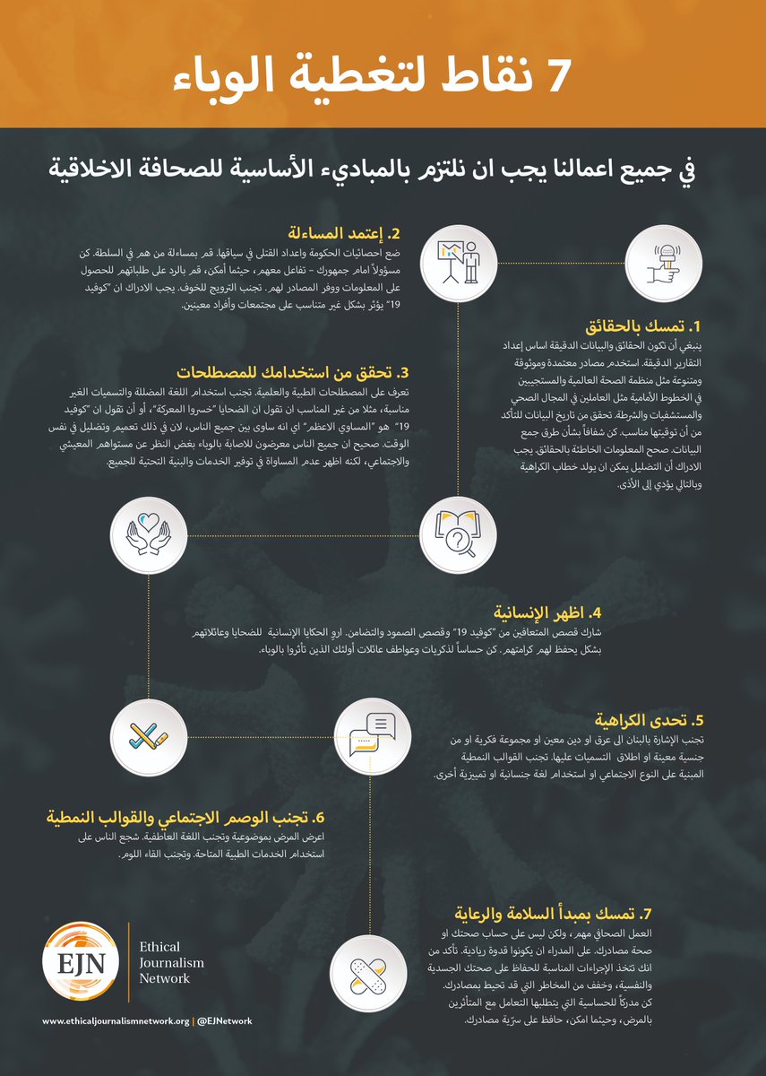 Ethical Journalism Network (@ejnetwork) on Twitter photo Pleased to share our seven points in Arabic for covering a pandemic, offering practical advice to journalists for the ethical and responsible reporting of #COVID19, with thanks to <a href="/wbatrawi/">Walid Batrawi</a> for translating Pleased to share our seven points in Arabic for covering a pandemic, offering practical advice to journalists for the ethical and responsible reporting of #COVID19, with thanks to <a href="/wbatrawi/">Walid Batrawi</a> for translating