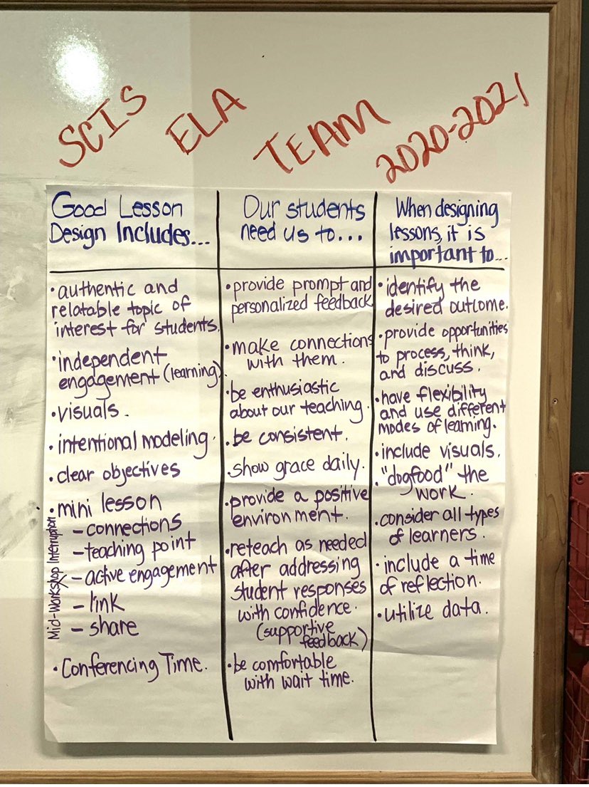 isom_b's tweet photo. Keeping the focus!
@ccisdlearns   @SCIS_CCISD https://t.co/4VrwvJIOTA