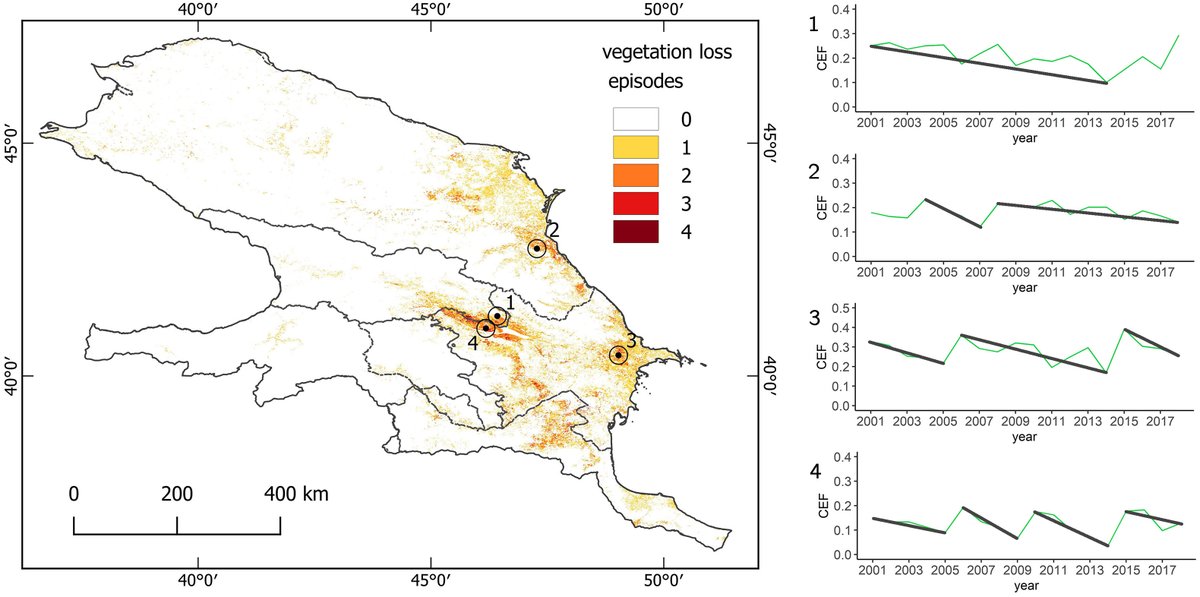 .@kelewinska et al. (2020) present a novel approach using spectral mixture analysis #SMA and #LandTrendr temporal segmentation with #MODIS time-series observations in #GoogleEarthEngine to monitor grassland degradation in the Caucasus. #LoLManuscriptMonday bit.ly/Lewinska_2020