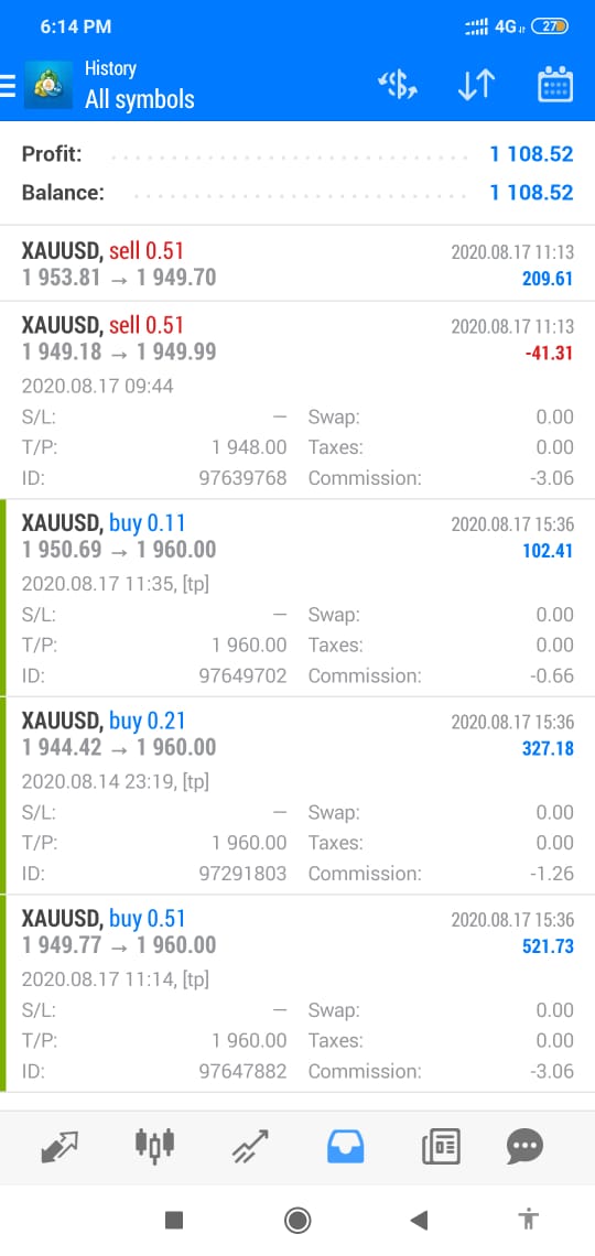 SamSmit55's tweet image. Today profit by my client for more join - wa.me/918817401881?t…
@hongkong_news @HongKong @hongkongpen @hongkongrest @PropertyPagesSG @HSBC_SG @IG_Singapore @YahooSG @iProperty_SG @TwitterSG