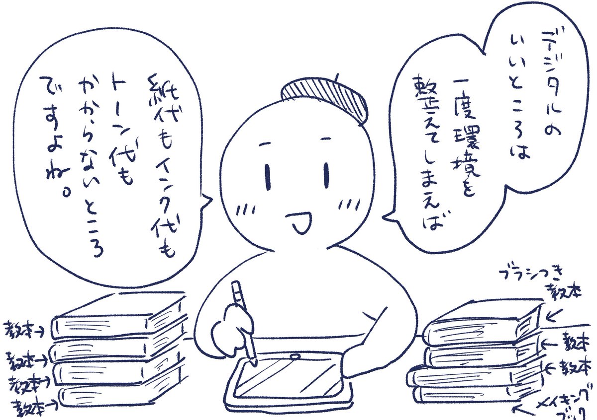 機能の一割くらいは使いこなせてるんだろうか… 