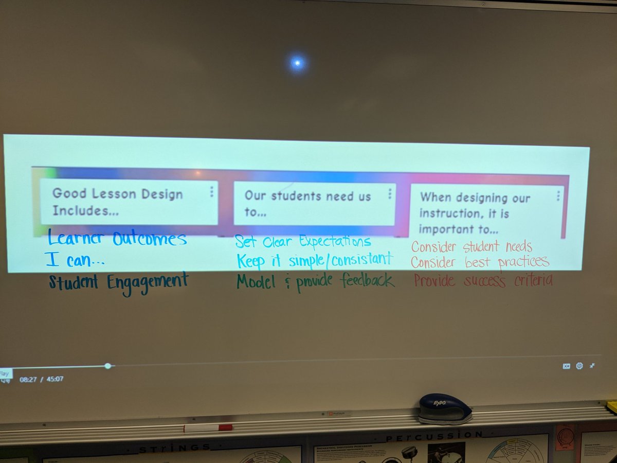 WardPECoaches's tweet photo. Ward Block teachers are getting ready! @ccisdlearns @WardStarsCCISD https://t.co/FJ0sdbvoaT