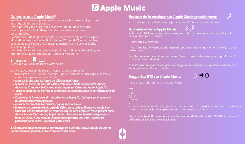  Apple Music> What is AM> How to sign up> How to listen for free> Subscription options> How to support  @BTS_twt