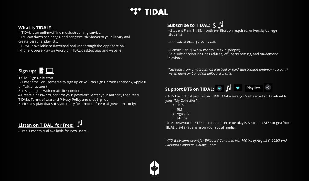  TIDAL> What is TIDAL> How to sign up> Subscription options> How to support  @BTS_twt