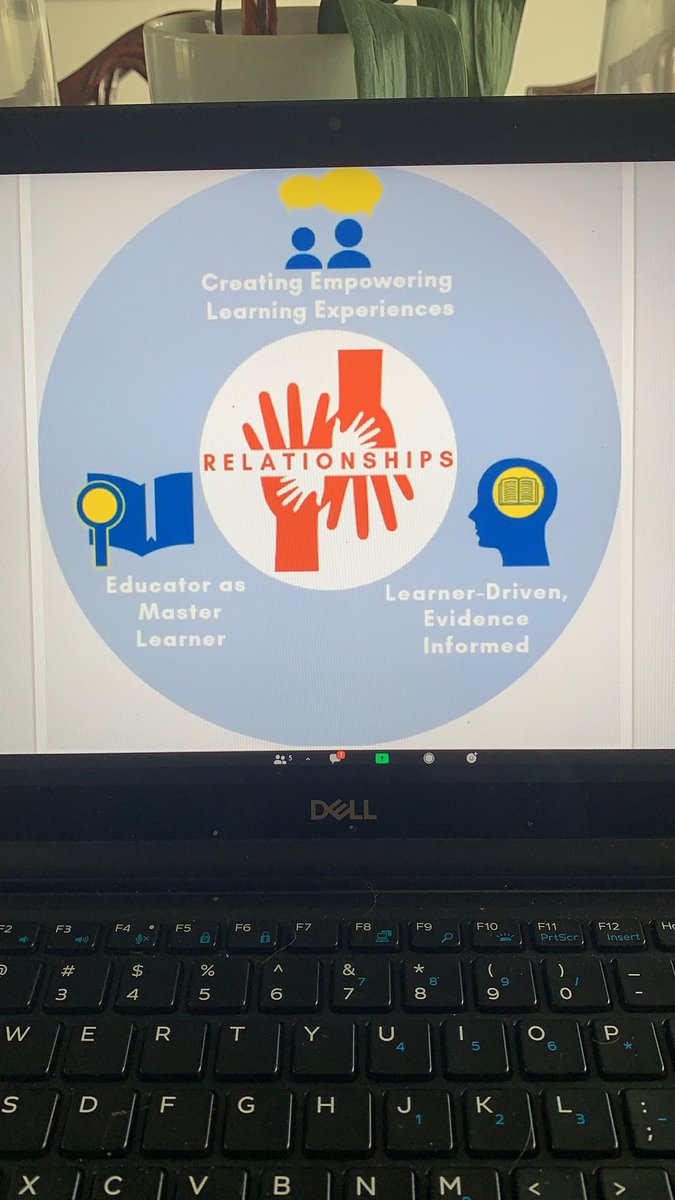 Gillian Collons (@mrscollons) on Twitter photo It’s all about relationships. Yes!! Thoroughly enjoying our opening-day speaker, <a href="/gcouros/">George Couros</a> It’s all about relationships. Yes!! Thoroughly enjoying our opening-day speaker, <a href="/gcouros/">George Couros</a>
