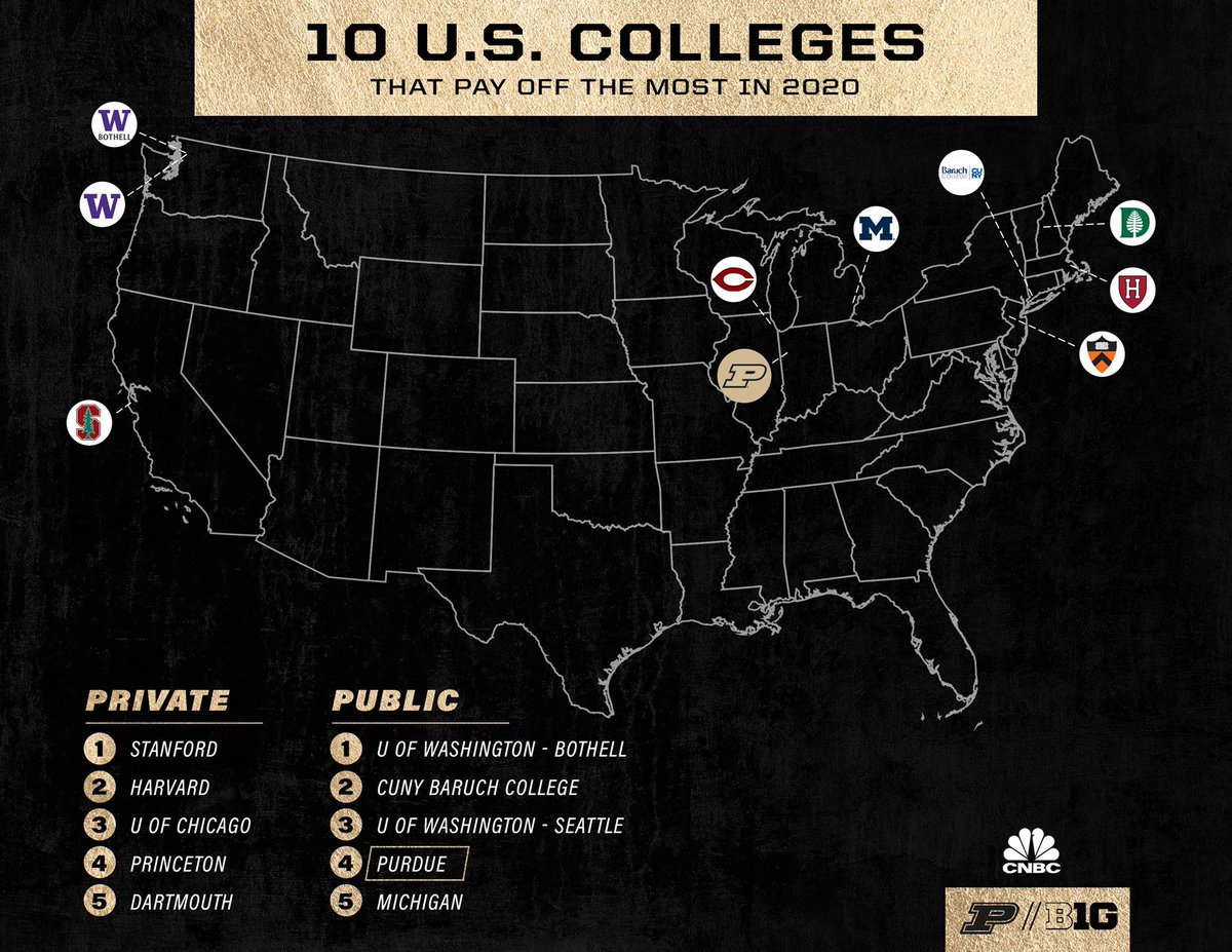 PurdueSports's tweet image. Ranked among the BEST. 🙌

#BoilerUp x #MondayMotivaton 🚂