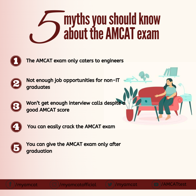 Aspiring Minds AMCAT tweet media