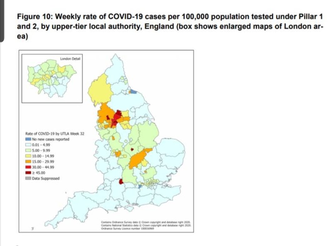 5/ Overall as mostly R0 has remained below 1 the numbers are lower than at the start of June. Although as we haven't been far below RO 1 the numbers have come down slowly. TTI is going to be important to keep this trend.