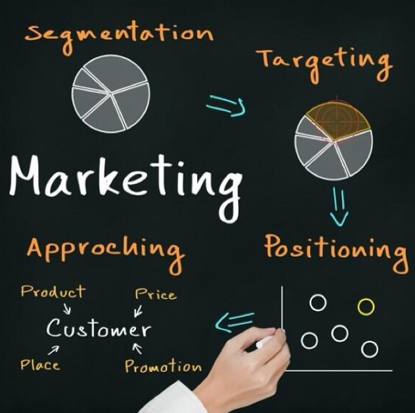 marketing_masha tweet picture