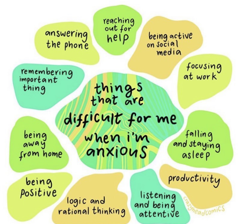 As children get back into the swing of school there can be lots of anxiety within a home. Dropping kids off at school &amp; heading back to work can cause anxiety to flare up as well. Our Anxiety Management training can assist you with these types of clients.