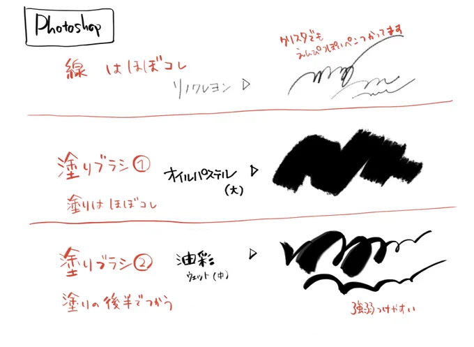 → こっちの方が分かりやすいかと思い…
👇デジタル絵で主に使用してるペンです。ご参考までに〜!(ちなみにペンタブはXP-PENです) 