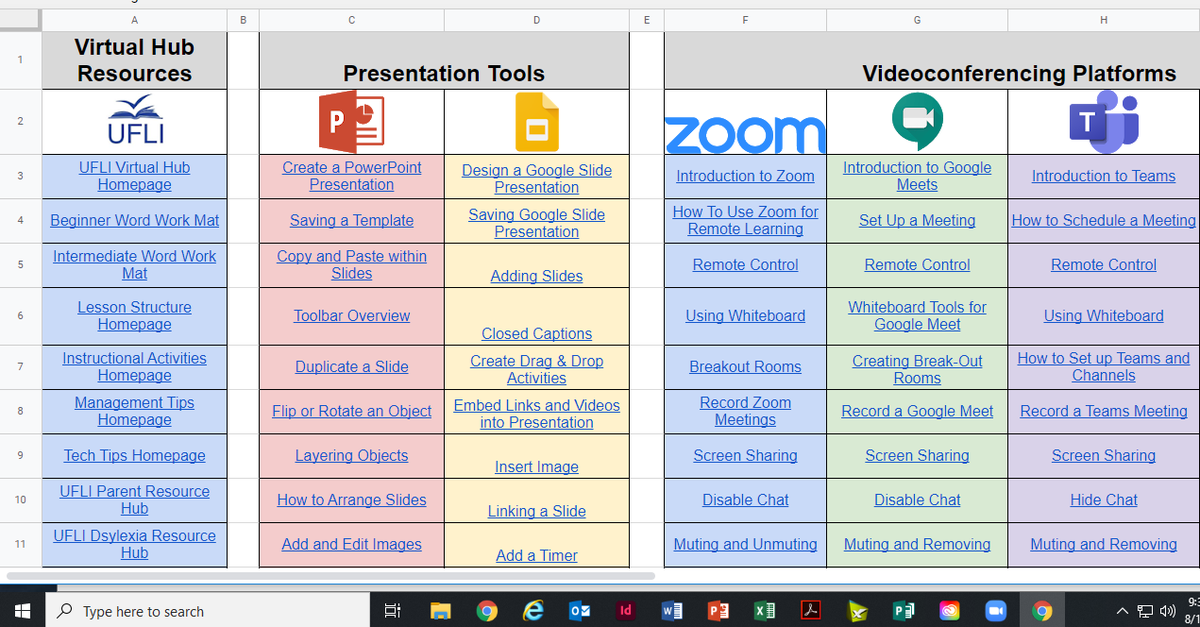 cischarlotte's tweet photo. Here's a great resource of tutorials for many virtual meeting and presentation programs #backtoschoolathome #virtuallearning @cisnc @CISNational https://t.co/1uTKSoFHrC https://t.co/CzO9Tcn0T8