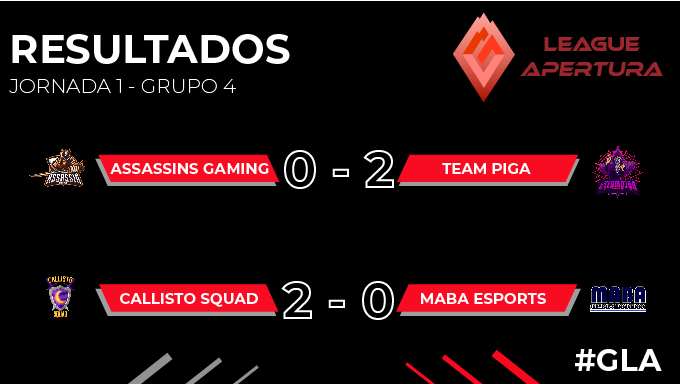 Estos son los resultados de los últimos dos partidos de la Jornada. Espero todos los clanes estén preparados para el comienzo de la segunda Jornada.