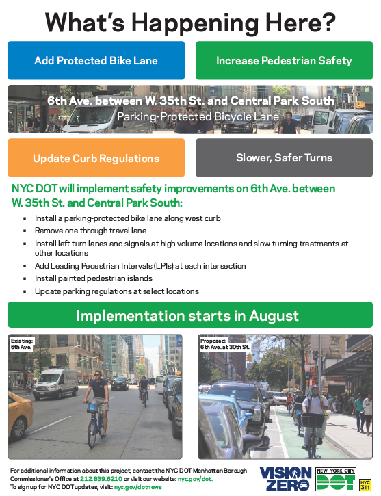 NYC_DOT's tweet photo. This month, DOT will begin a safety improvement project on 6th Ave between W. 35th St and Central Park West in #Manhattan. This project will:

🚴‍♂️Add parking-protected #BikeNYC lane
🚶‍♀️Increase pedestrian safety
🚗Update curb regulations
⬅️Create safer, slower left turns https://t.co/uWJQzX6L3D