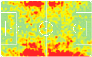 Stuart DallasClub:- Leeds UnitedPrice:- £4.5m2019-2020 StatsAppearances 45Goals 5 Assists 3Clean Sheets 19Avg Passes per match 37.7Key Passes per match 1.0Big chances created 11 Tackles per match 2.2Interceptions per match 0.9