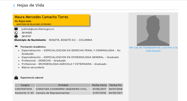 33. Maura Mercedes Camacho, designada Primer Secretario de Relaciones Exteriores con funciones de Cónsul en Nueva Loja (Ecuador). Ninguna experiencia ni estudios en diplomacia/relaciones internacionales.