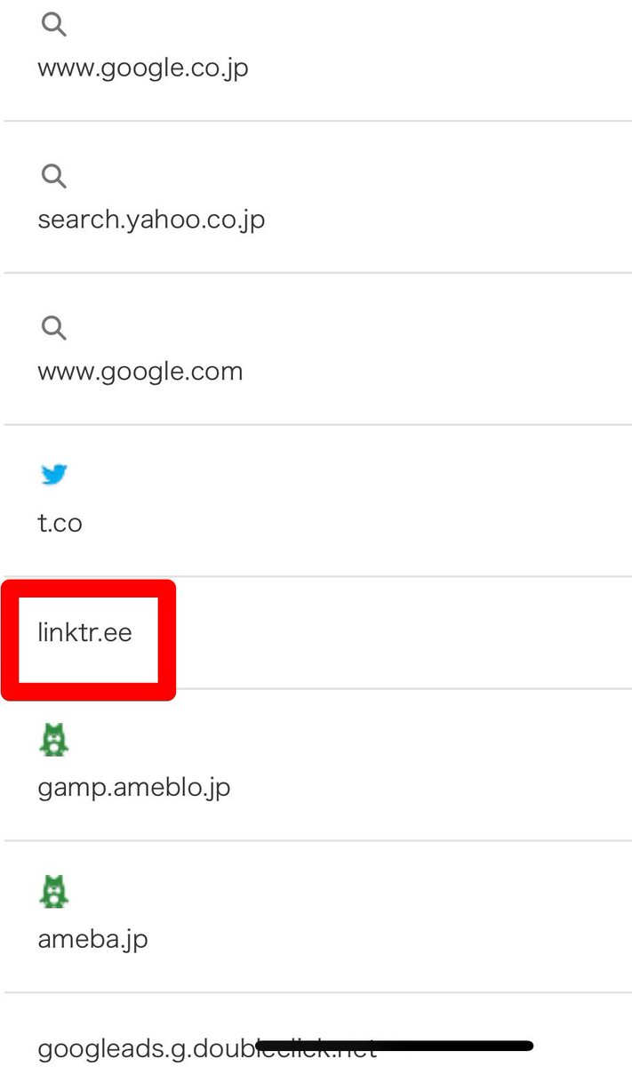 増田恵美 女性の集客専門アドバイザー インスタからアメブロにアクセス流すとちゃんと見 に来てもらえる アメブロのアクセス解析のリンク元で見てもtwitterの次に来てます インスタのフォロワー300人台でもね Sns活用 インスタグラム Snsの使い方