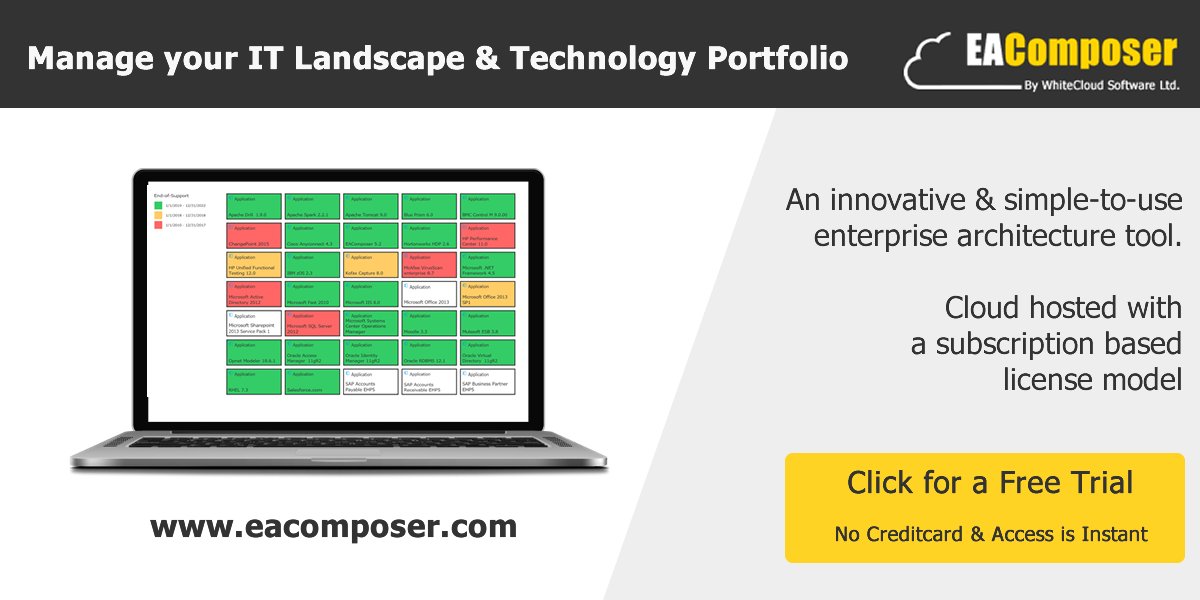 eacomposer1's tweet photo. August 15th 2020 - WhiteCloud Software announced Release 5.7 - continuing to evolve EAComposer, an innovative and  easy-to-use EA tool.  Use it to manage IT Landscape and  technology portfolio.

Delivered as a SaaS product: cloud hosted with a subscription based license model. https://t.co/UEawN2lxW4