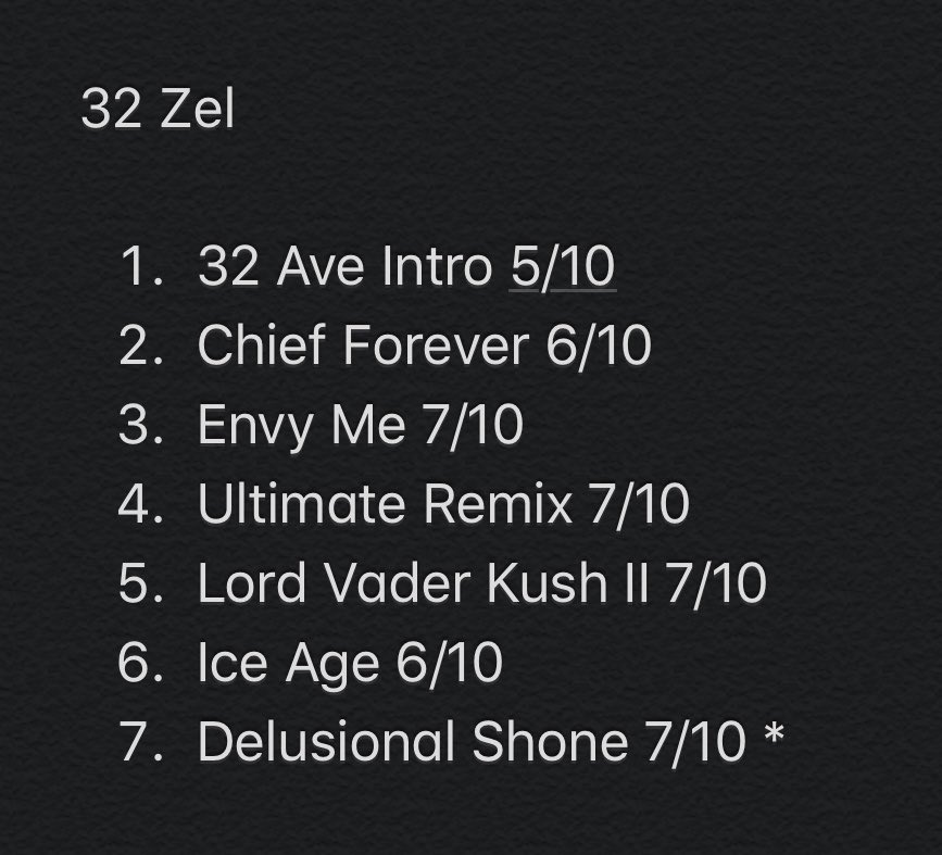 32 Zel- Production was creative and kept me interested - Zel’s flow was pretty versatile and each song he brought something different - No Song really stood out to me they were all pretty consistent at a “decent - good” level Old Rating: 5/10 New Rating: 6.5/10