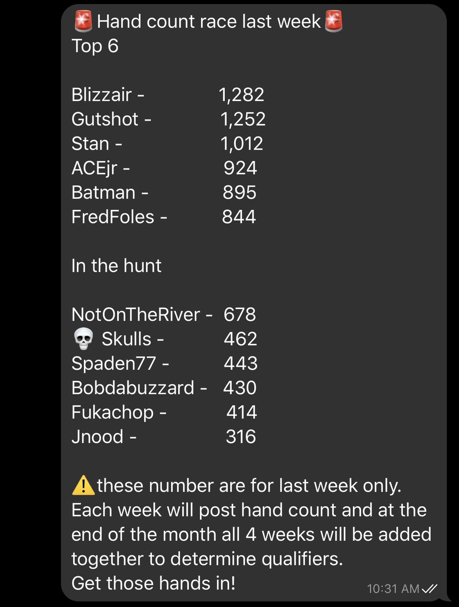 SoSadistyk's tweet photo. Players been Hustling Hard! Trying to earn a spot in that Rake Back Refund tourney! https://t.co/iK5Oit5aVo