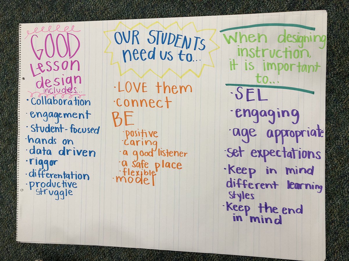 HubbertKelli's tweet photo. Kindergarten team working on designing engaging instruction 
@ccisdlearns @mossmanelem https://t.co/dfmQaFnY5G