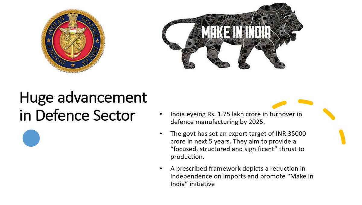 CompassMarketi5's tweet photo. India strengthening its defence💪.
#compassmarketing #Defence #infrastructure #development #investments #Digital #AtmaNirbharBharat #MakeInIndia #Digital #digitalmarketing #updates #Latest #NewsAlert #development #marketingindustrial #marketingtips #marketingagency https://t.co/lYB3RruPaK