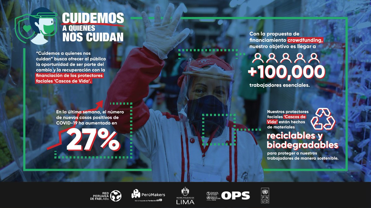 PNUDperu's tweet photo. Al inicio de la pandemia, 48% de comerciantes testeados en los mercados de Lima dieron positivo
#CascosDeVida han sido diseñados en innovación abierta con @OPSOMSPeru @MuniLima @fablablim para que hoy ellas y ellos puedan trabajar de manera segura https://t.co/k2oC2QnDQa https://t.co/Q9G2AMrw9A