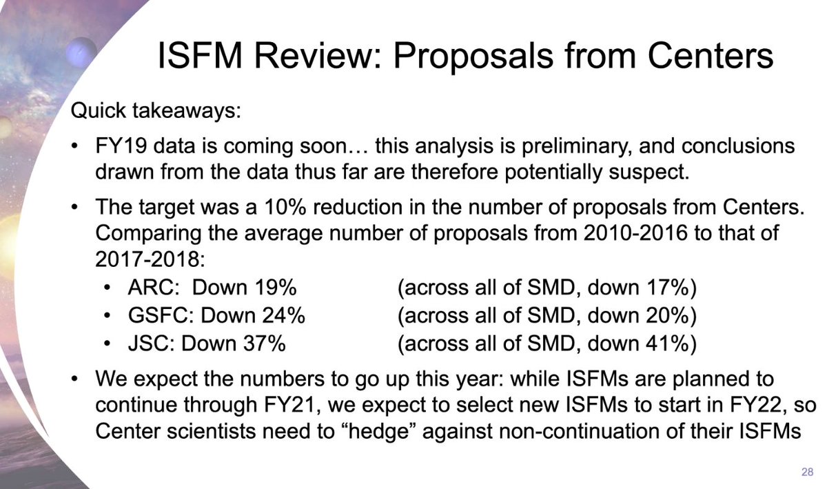  #NASA  #PAC Stephen Rinehart - Number of proposals submitted and some quick takeaways.