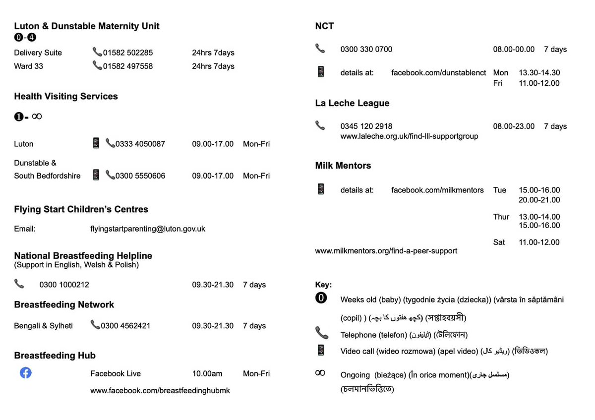 Need to know where to get help feeding your baby? We have worked with our colleagues to produce this clear, easy to read leaflet about where to find support. Please share far and wide!

#feedingsupport