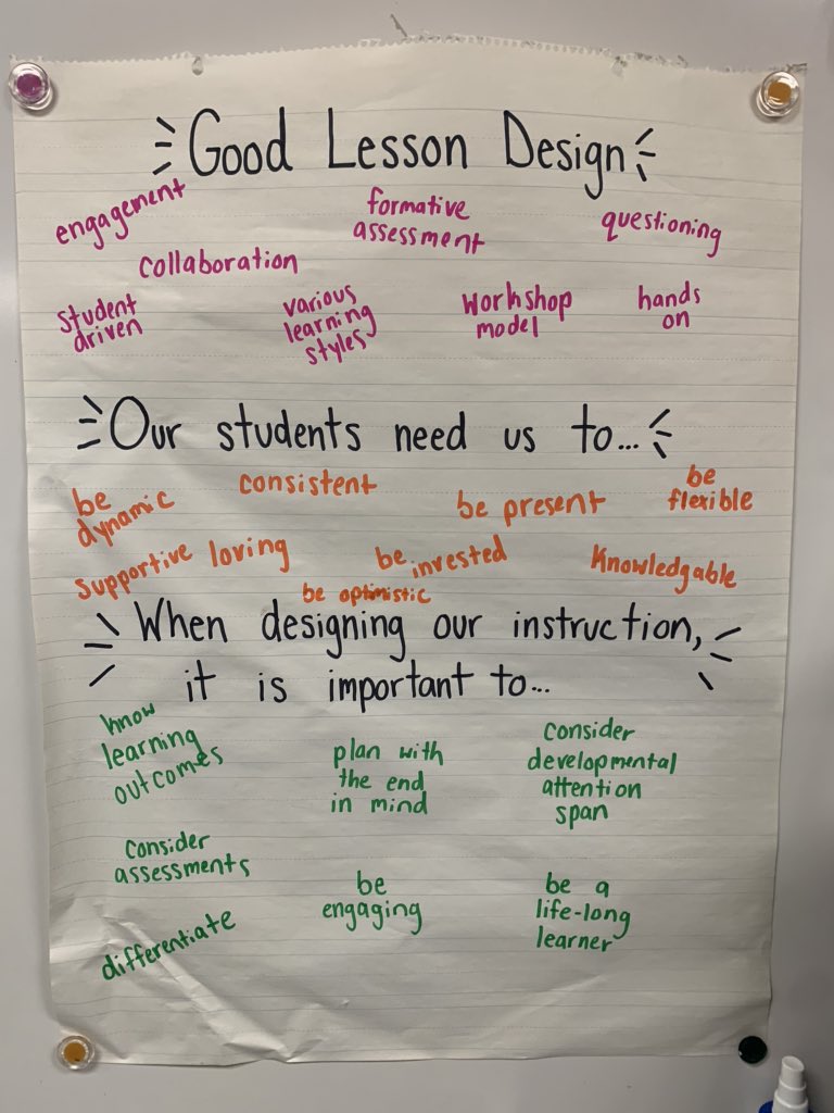 pattonsposts's tweet photo. Mossman 2nd grade team is thinking about our little learners with big love!🍎✏️@ccisdlearns @mossmanelem https://t.co/doXIOTCUmY