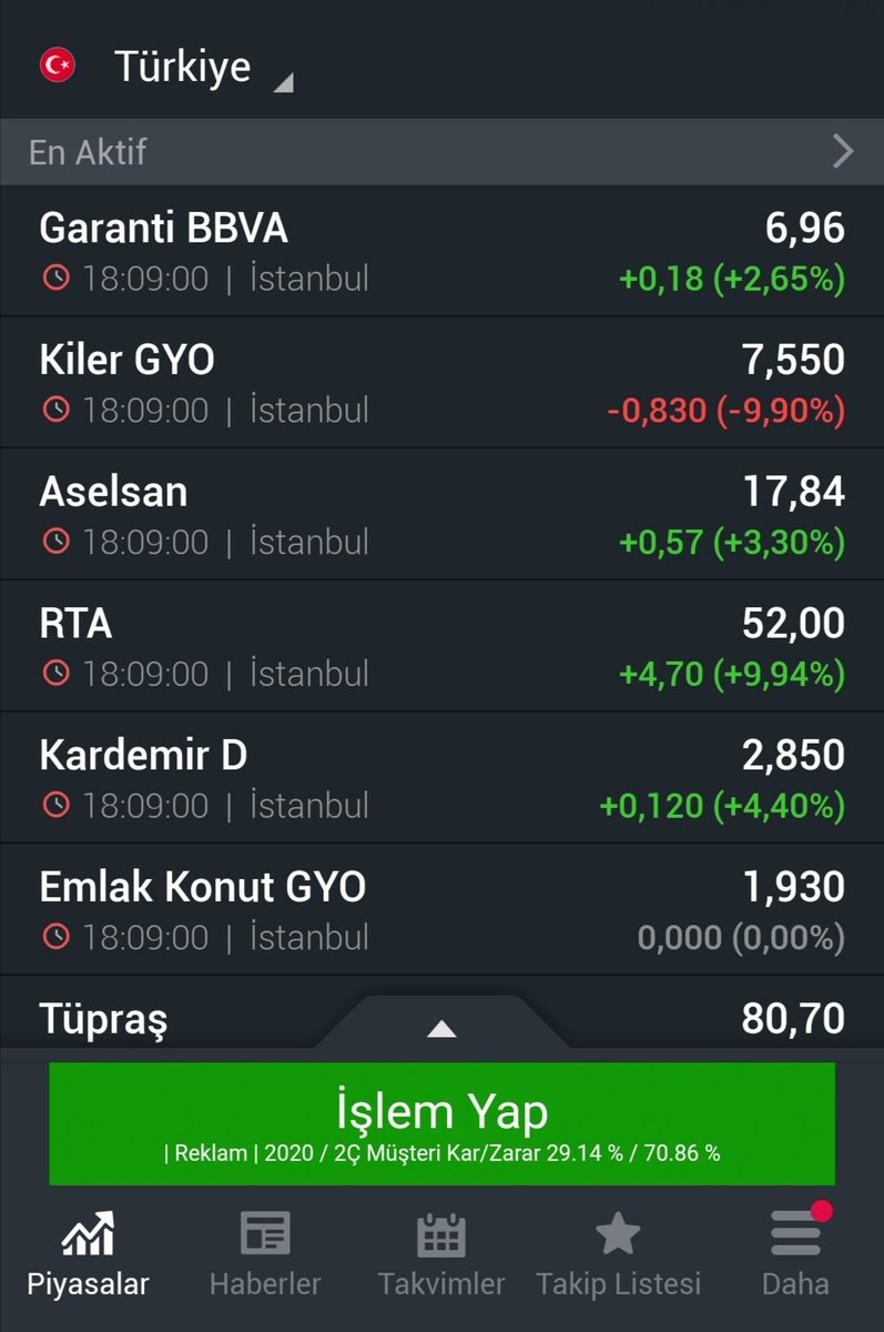 Şaka gibi bir durum bu durumu asla açıklayamazsınız. #klgyo