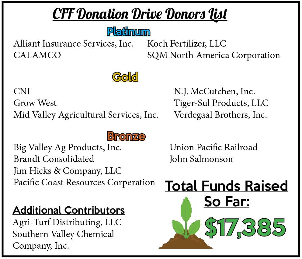CAFertilizerFdn's tweet photo. CFF is announcing a Charitable Donation Drive fundraising campaign that will run until September 15th! Funds raised help support CFF and it's programs. If you would like to donate, forms can be found at https://t.co/D8BR3UZ4Xb. Thank you to all of our generous contributors! https://t.co/Ndoxbph30S