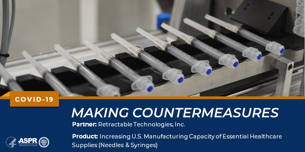 BARDA's tweet photo. #MakingCountermeasures Day 15: Together with our partner Retractable Technologies, we are expanding domestic manufacturing capacity for safety needles & syringes & increasing availability of essential supplies for routine healthcare & #COVID19 treatment. https://t.co/JRxWlIy78E