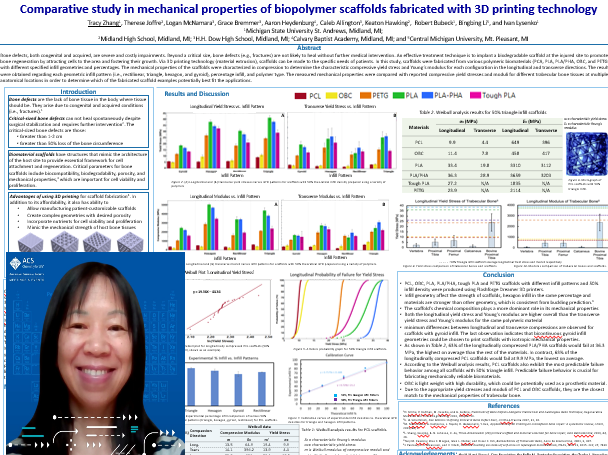Tracy20162016's tweet photo. My poster and me at POLY division #ACSFall2020 #ACSselfie https://t.co/2FuUskaJjC