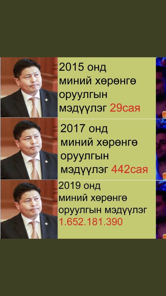 Энэ сда намайг блоклож нтр. Орлогоо тайлбарлаж чадахгүй бол юүгдэг билээ? Ийм учраас би Монголд шудрага ёс хэзээ тогтох юм гэж байнга асуудаг??? Бяртай байна гэж бодож сэтгэж ёвоо бол андуурсныг чинь магтан дуулж бас болох юм шүү Бүх юмны дарга гэж андуурсан сда минь