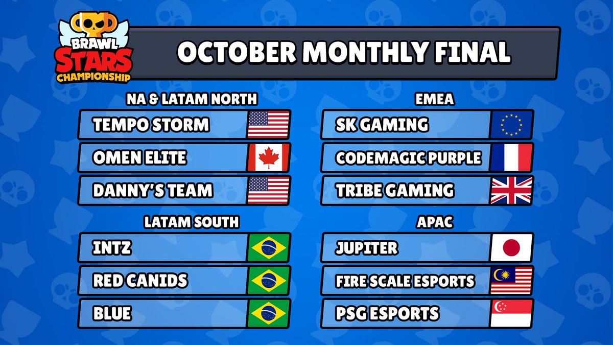 Brawl Stars Esports on X: Your bracket for today has the potential for a  lot of top teams to meet early on! Let's see how it plays out 📺   #BSC2022  /