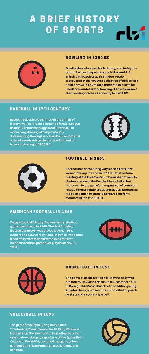A brief history of #sports. #Best sports #betting with #Rb1BET #Rb1