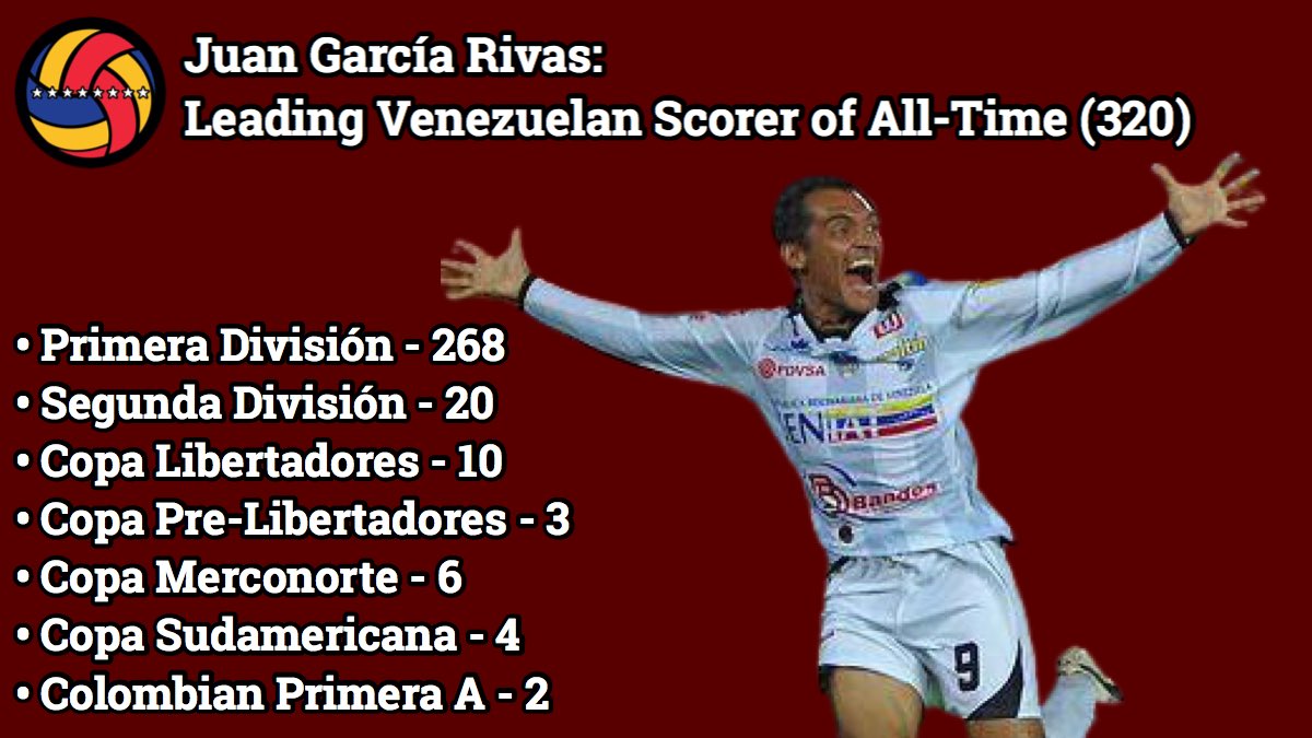 In this exclusive interview with FUTVE English, Garcia talks to us about:His favourite goalBeing Venezuelan football's record goalscorerStaying in VenezuelaNoel Sanvicente & Stalin Rivas His presidency of the Players' Union(2/17)